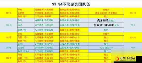 三国志战略版孙权黑科技阵容深度剖析与实战应用全攻略