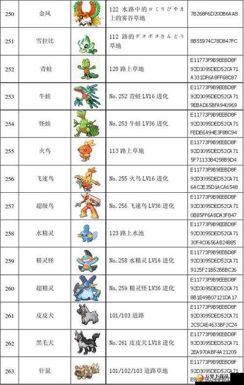 口袋妖怪复刻4号草地关卡详解4号草地关卡攻略