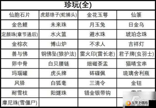 《穿越永恒边境：电磁阵列副本全攻略》