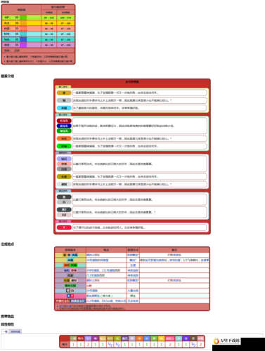 口袋妖怪复刻巴尔郎种族值解析