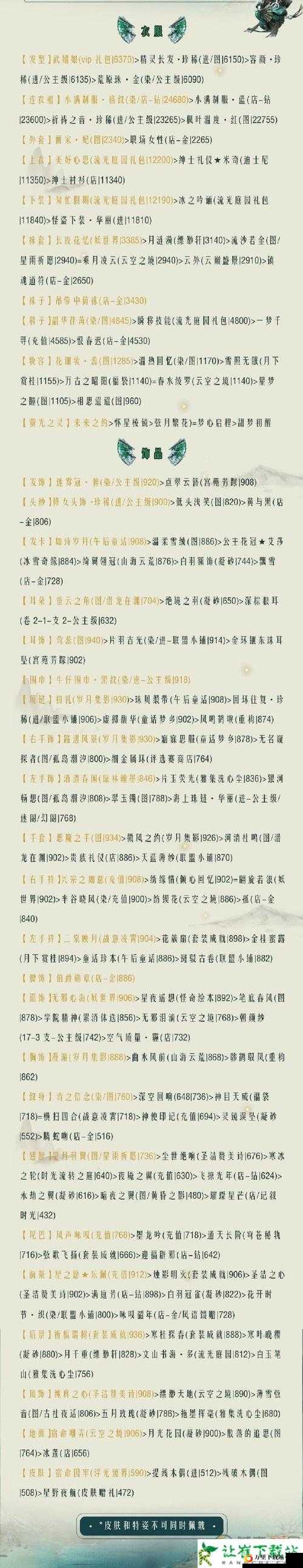 奇迹暖暖青龙破云搭配全攻略及满天繁星青龙破云最佳搭配方案推荐