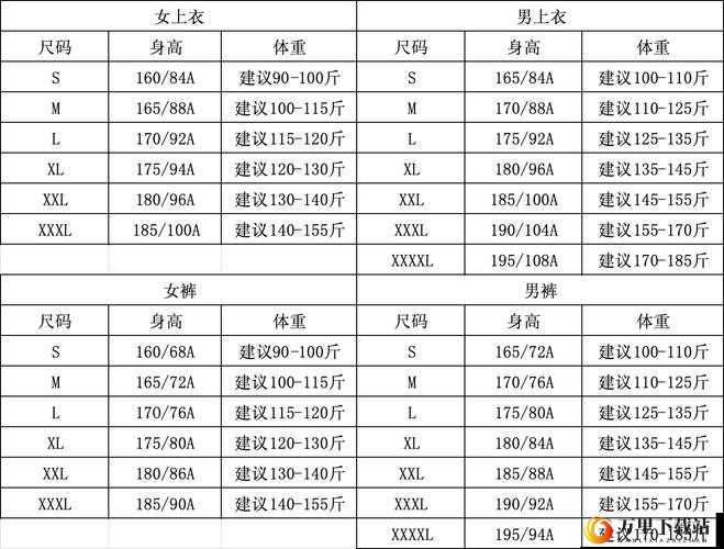 国产尺码和欧洲尺码表 CCTV：服装选购指南