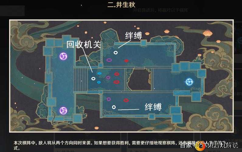 原神机关棋谭攻略大全：活动全难度通关技巧解析