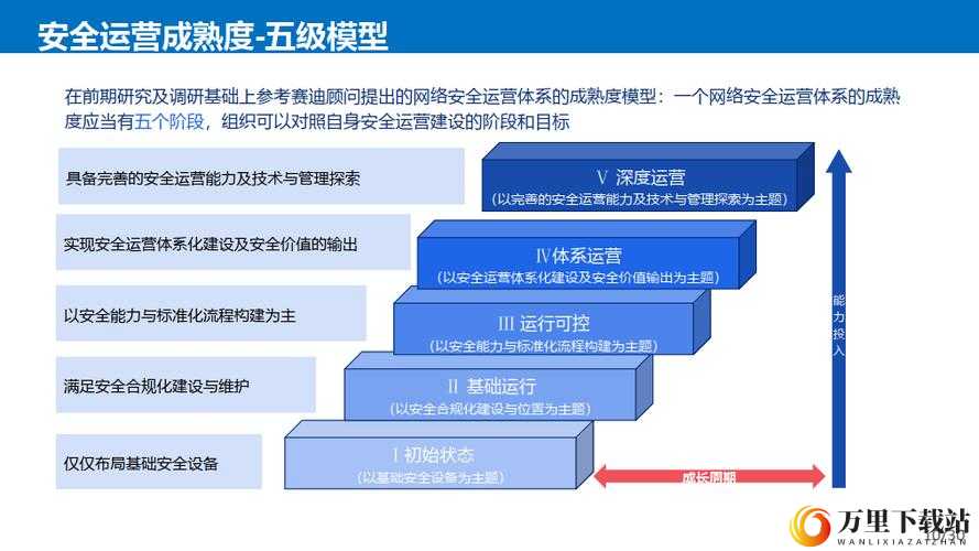 美女被屌捅软件引发的相关探讨