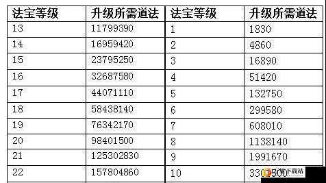 问道手游新手攻略大全：快速升级入门秘籍