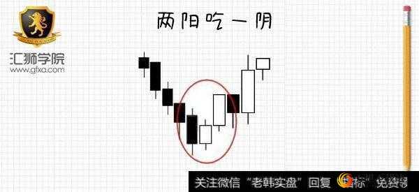 一阴吞两阳怎么做的分析与技巧