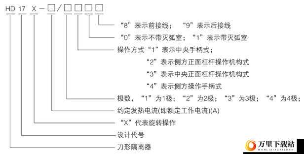 HDHDHD17XXXⅩ相关内容介绍