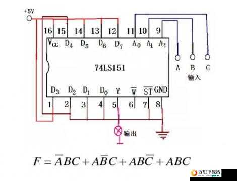 74HC151PW国产：实现逻辑功能的关键元件
