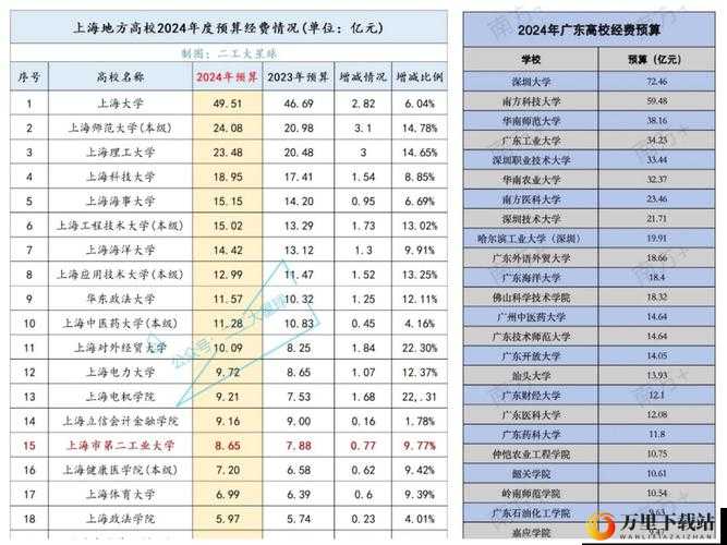 2023 国精产品一二二线免费：优质资源畅享不停