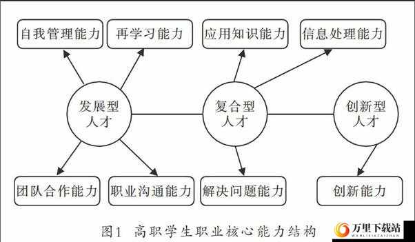 大掌门虚竹传记培养策略全析与要点解读